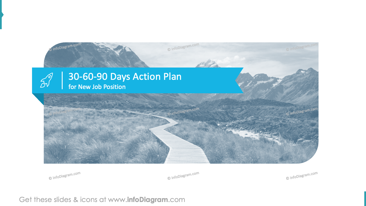 30 60 90 Days Action Plan Muted Blue Style