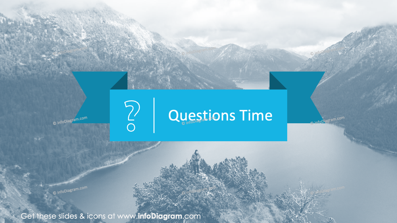 Questions Time Muted Blue Style