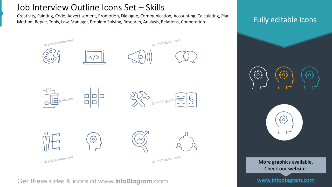 Job Interview Outline Icons Set Skills Muted Blue Style