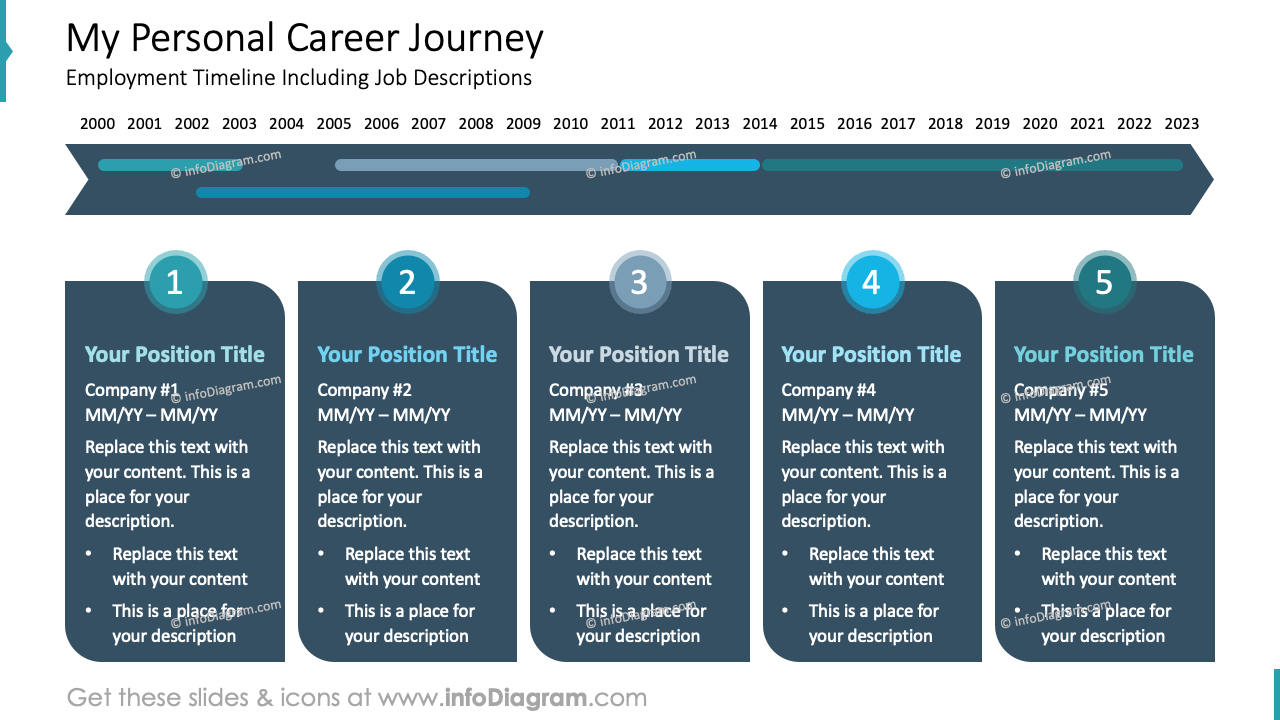 My Personal Career Journey Muted Blue Style