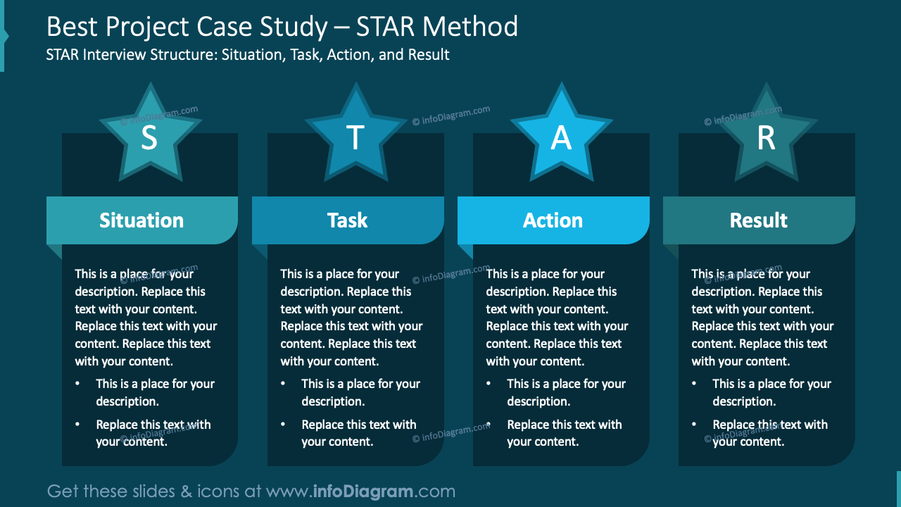 Best Project Case Study STAR Method Navy Background