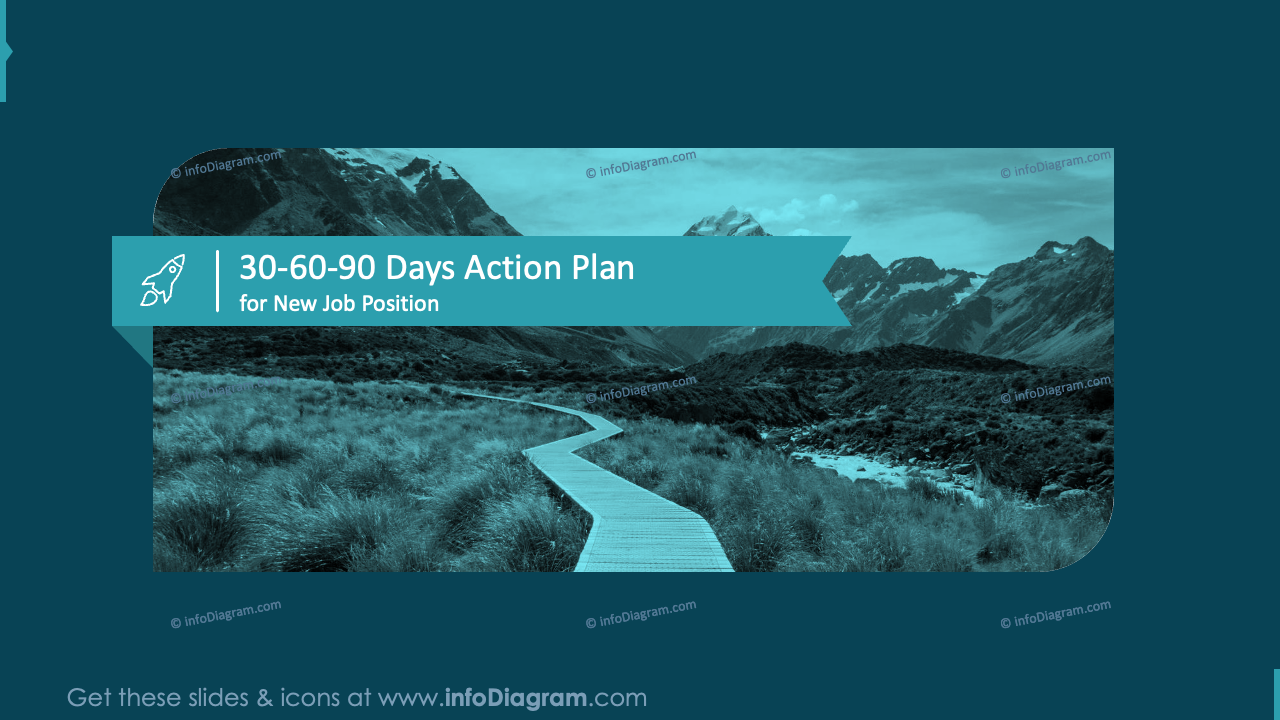 30 60 90 Days Action Plan Navy Background
