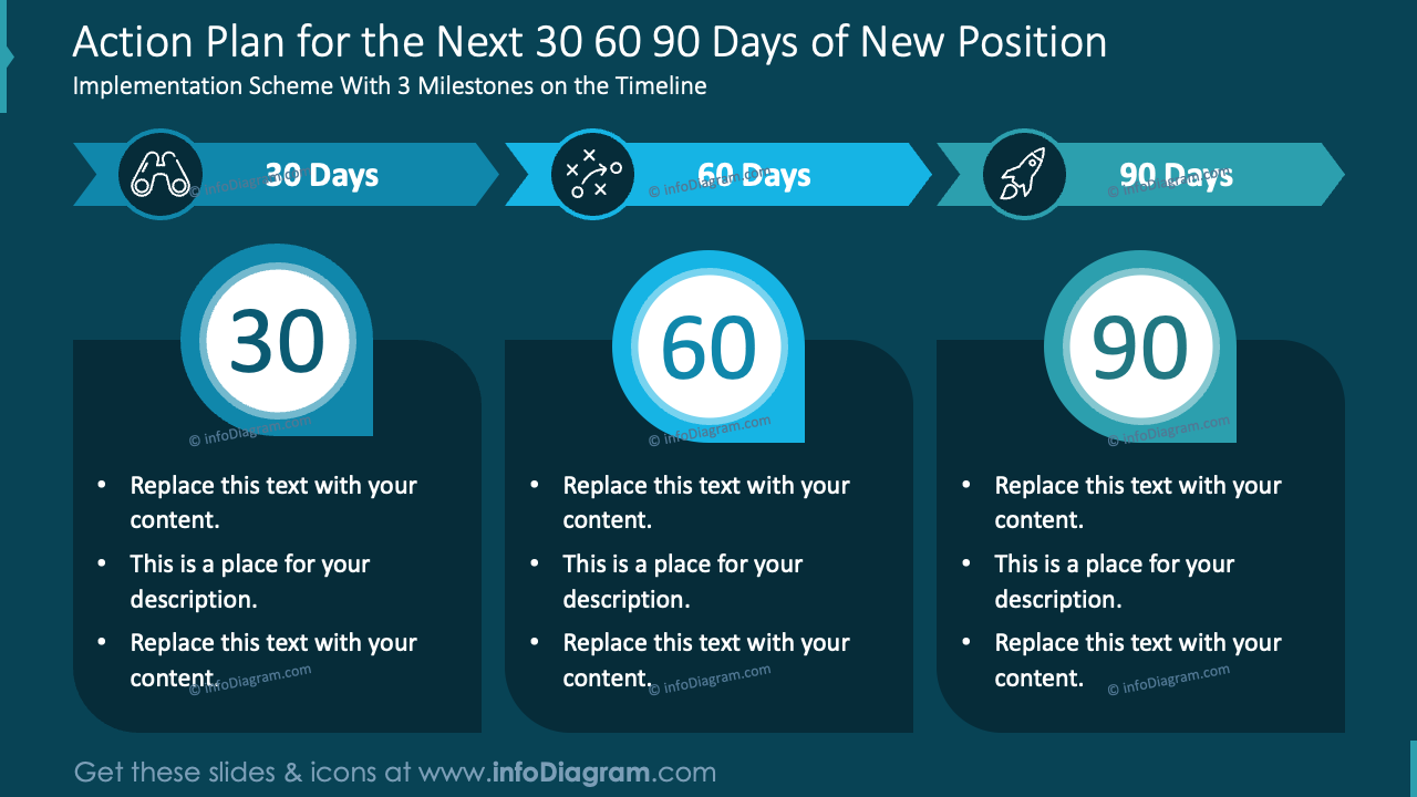 Action Plan for the Next 30 60 90 Days of New Position Navy Background