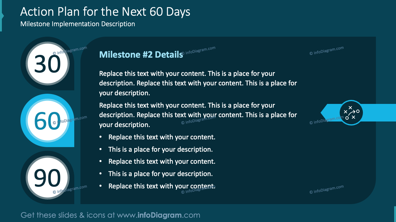 Action Plan for the Next 60 Days Navy Background