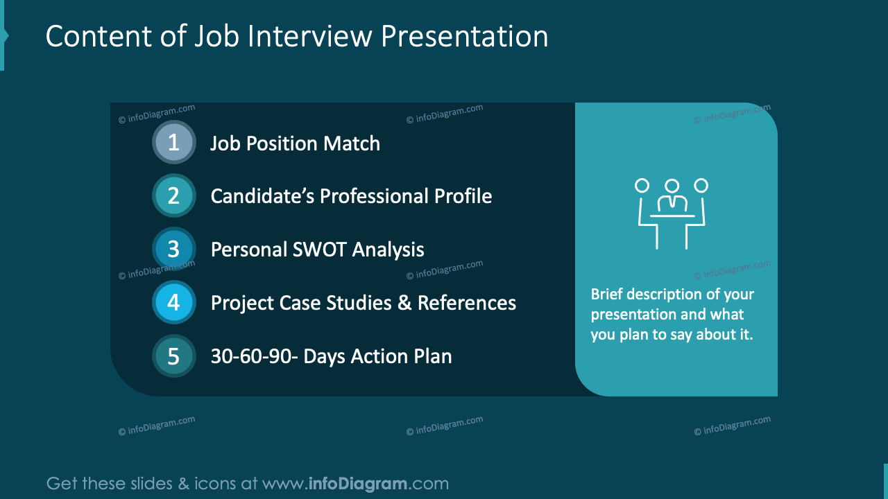 Content of Job Interview Presentation Navy Background