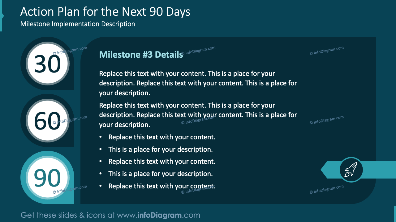 Action Plan for the Next 90 Days Navy Background