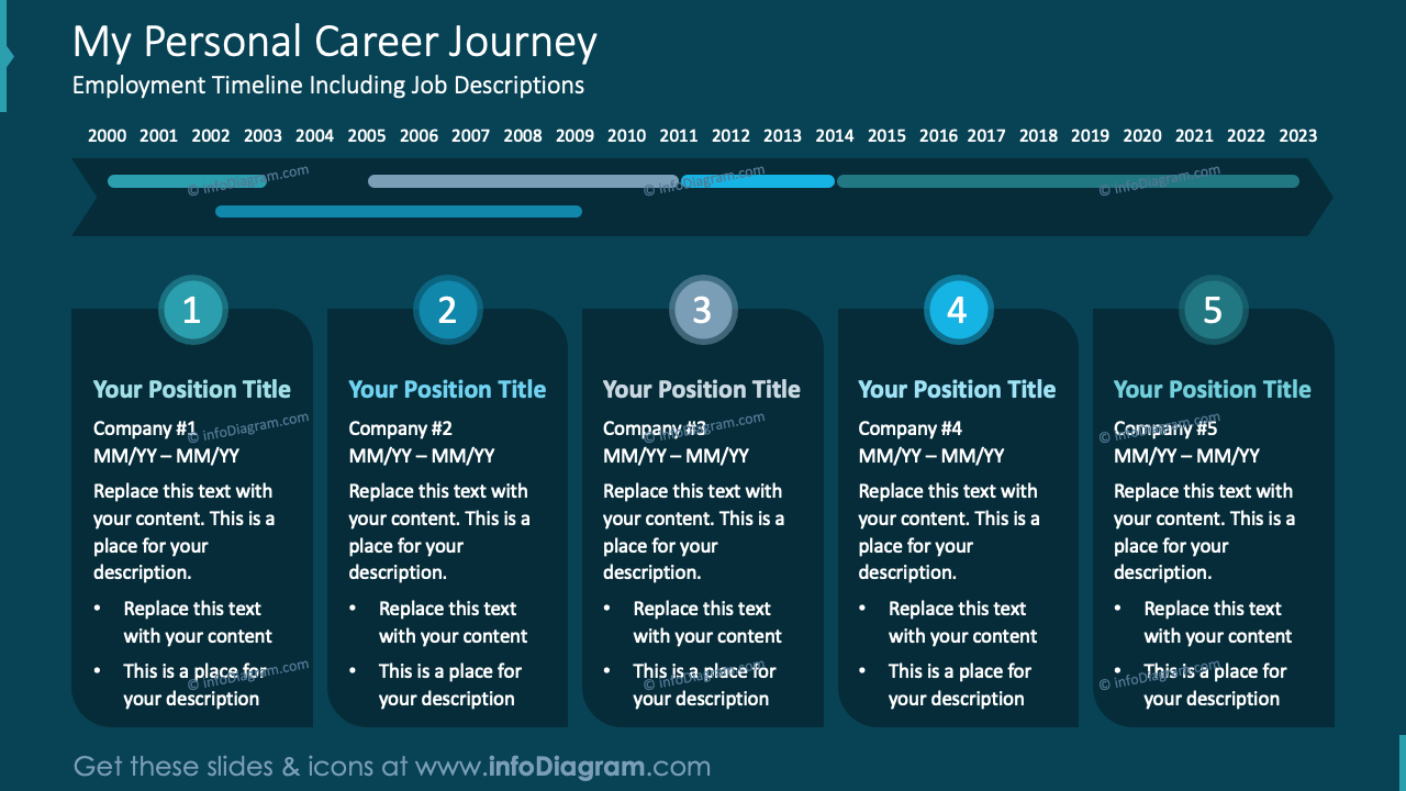 My Personal Career Journey Navy Background