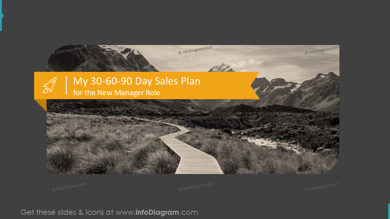 My 30-60-90 Day Sales Plan for the New Manager Role