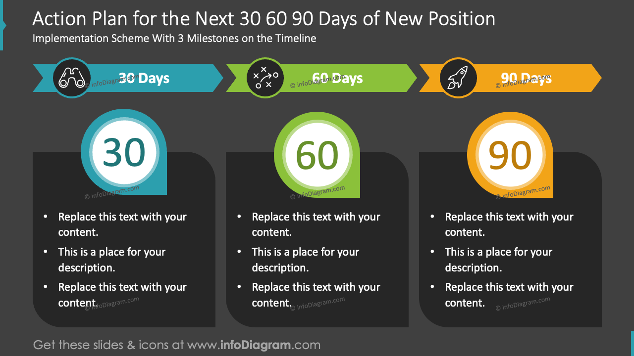 Action Plan for the Next 30 60 90 Days of New Position Gray Background