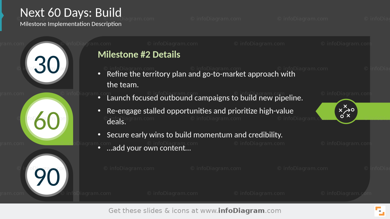 Next 60 Days: Build