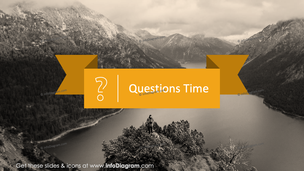 Questions Temps Fond gris