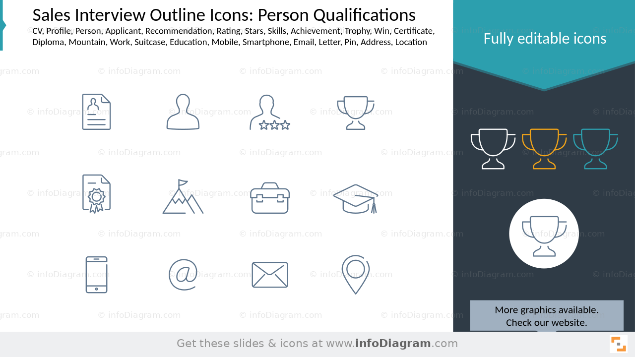 Sales Interview Outline Icons: Person Qualifications