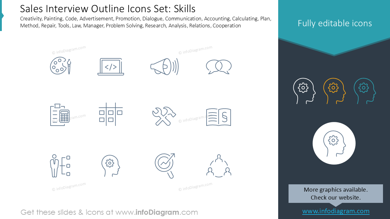 Sales Interview Outline Icons Set: Skills