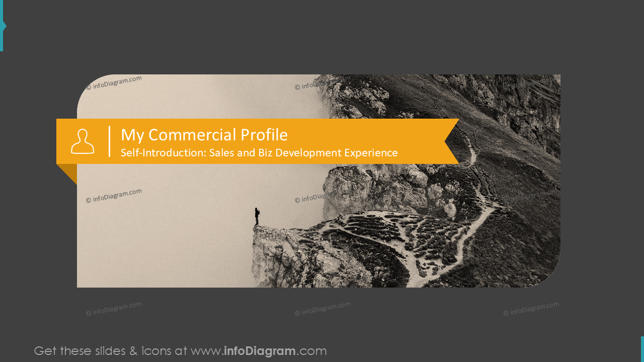 My Commercial Profile