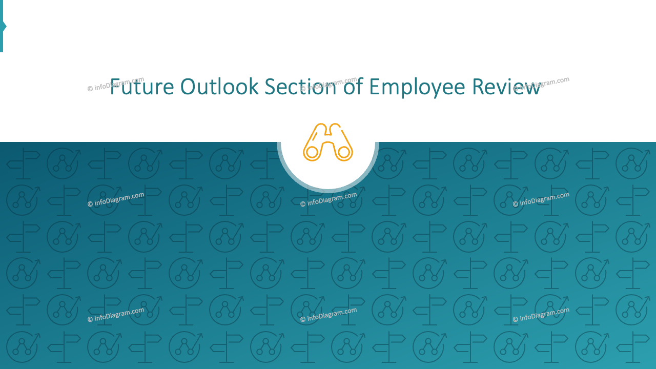 Future Outlook Section of Employee Review