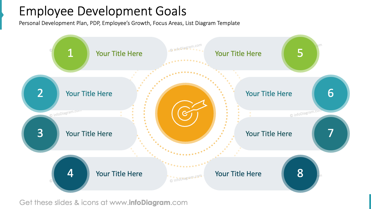 Employee Development Goals