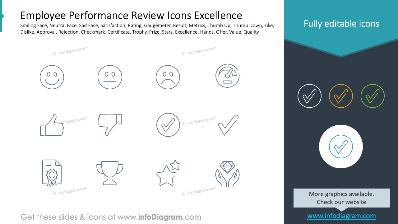 Iconos de Revisión del Rendimiento del Empleado Excelencia