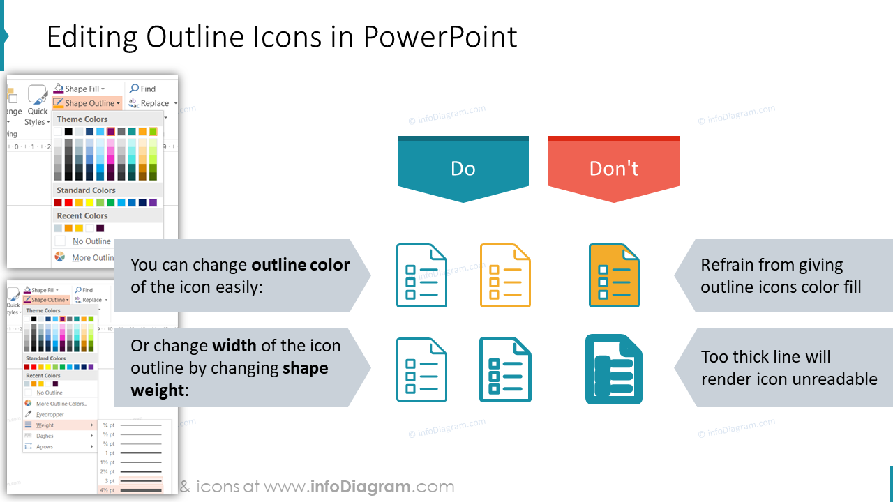 Édition des icônes de contour dans PowerPoint