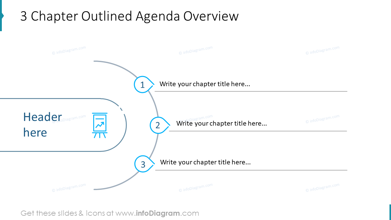 Agenda für das Drei-Kapitel-Meeting (PPT-Vorlage) - infoDiagram