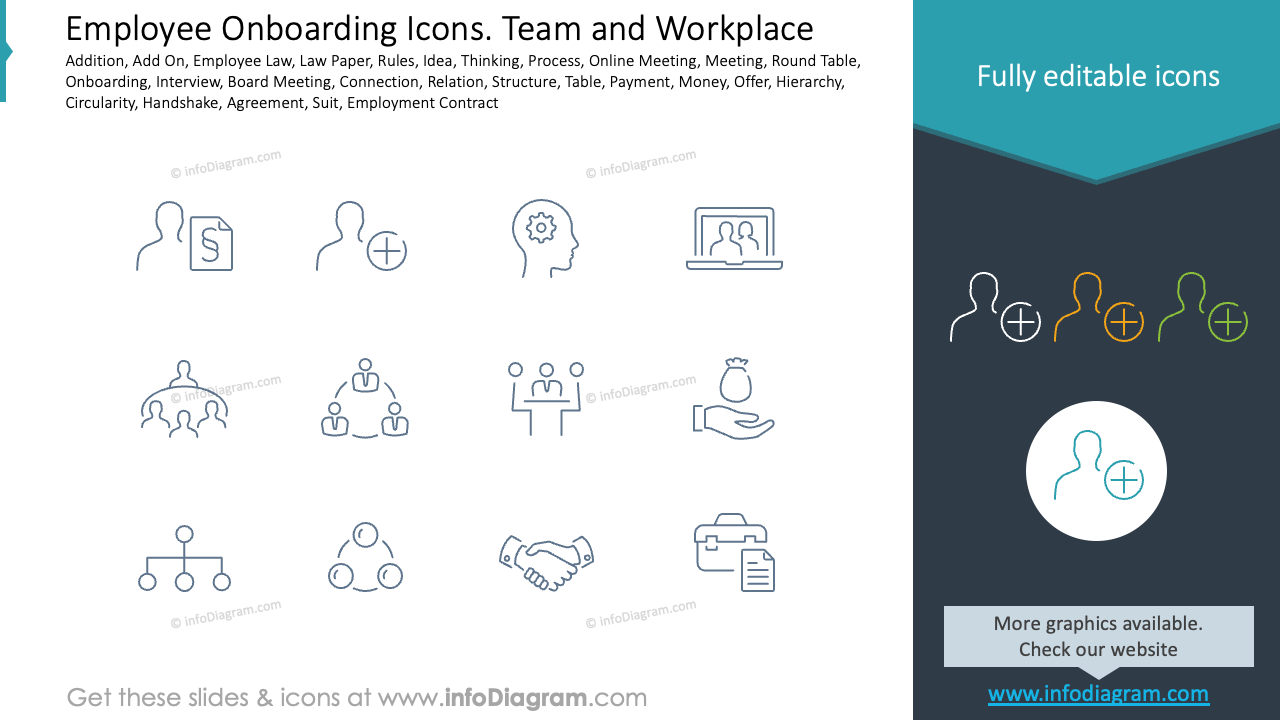 Ícones de Integração de Funcionários Equipe e Local de Trabalho