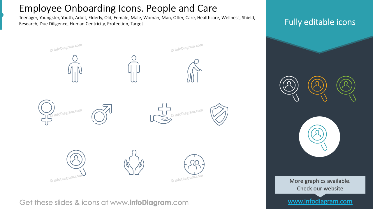 Icônes d'accueil des employés People and Care