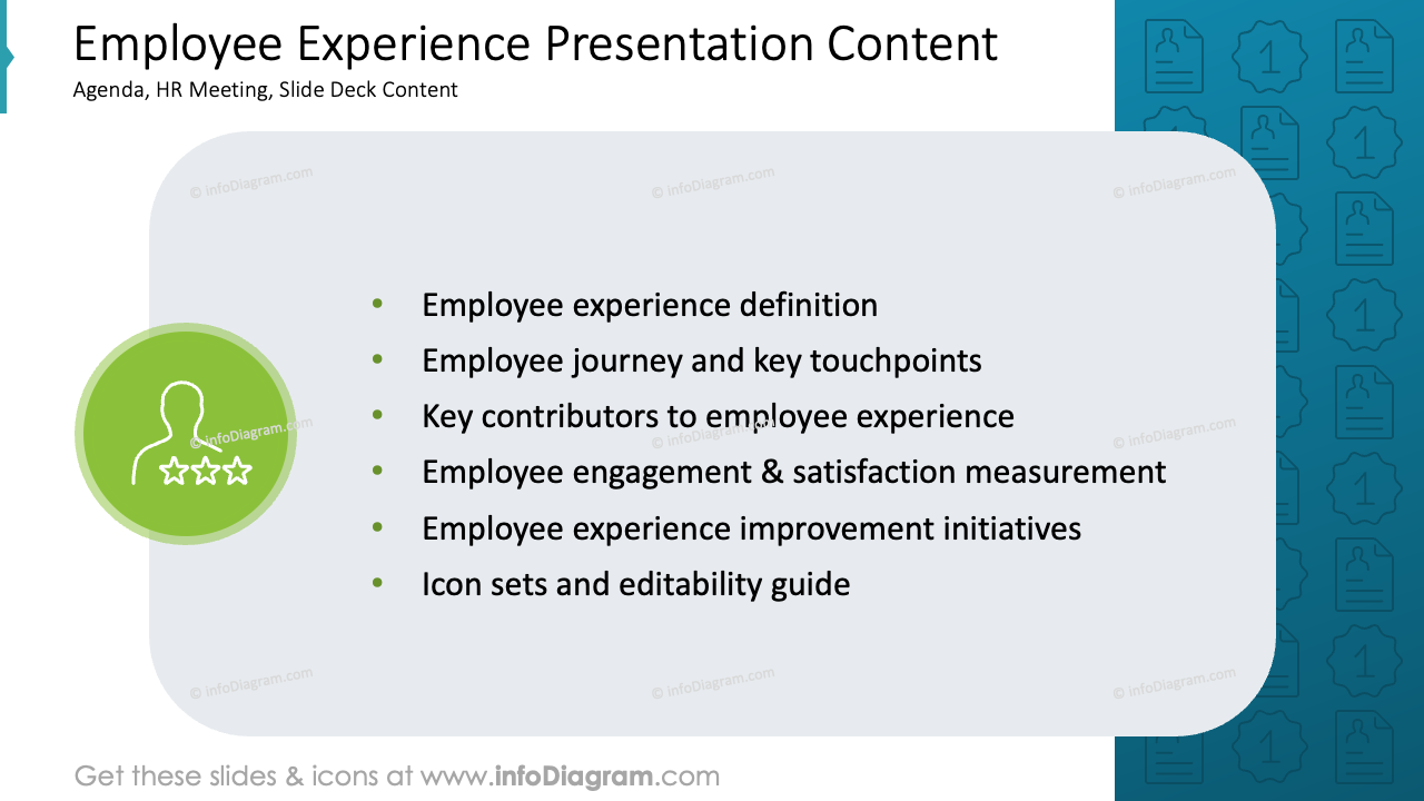 Employee Experience Presentation Content