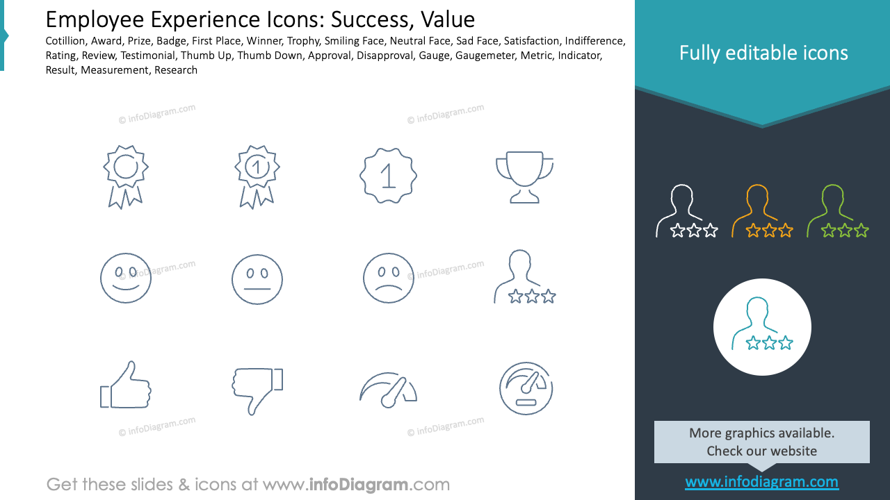 Employee Experience Icons: Success, Value