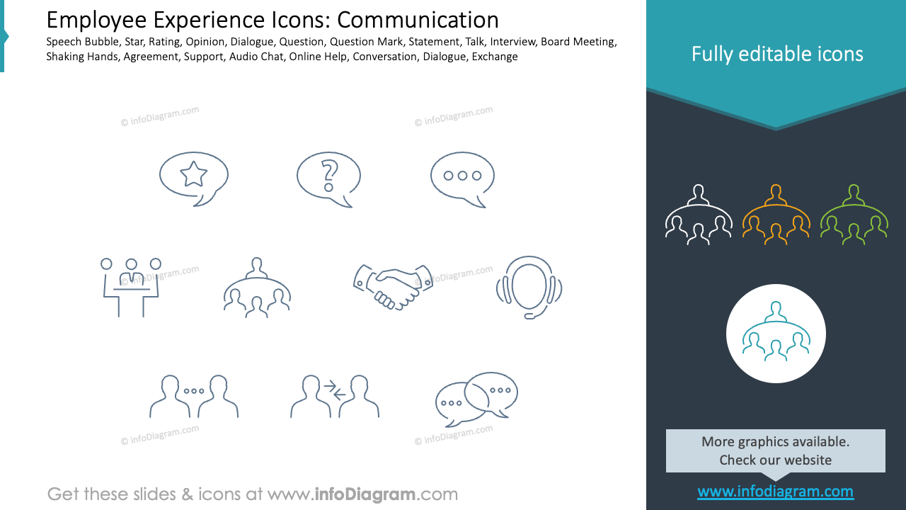 Iconos de la experiencia del empleado: Comunicación