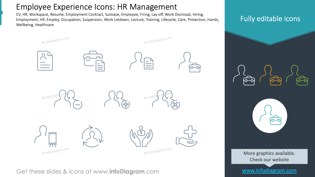 Employee Experience Icons: HR Management