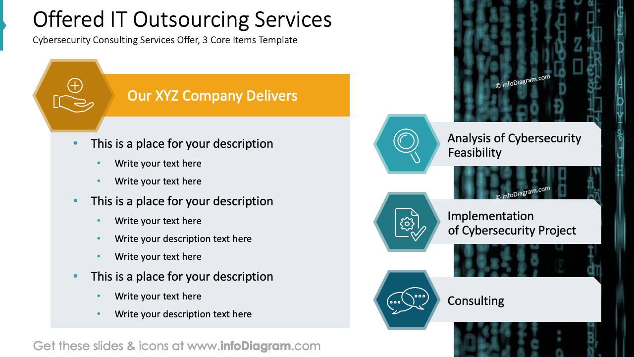 Bot IT-Outsourcing-Dienstleistungen an
