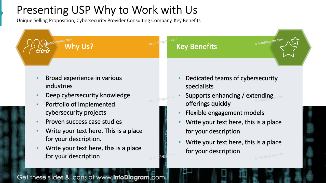Apresentando USP Por que Trabalhar Conosco
