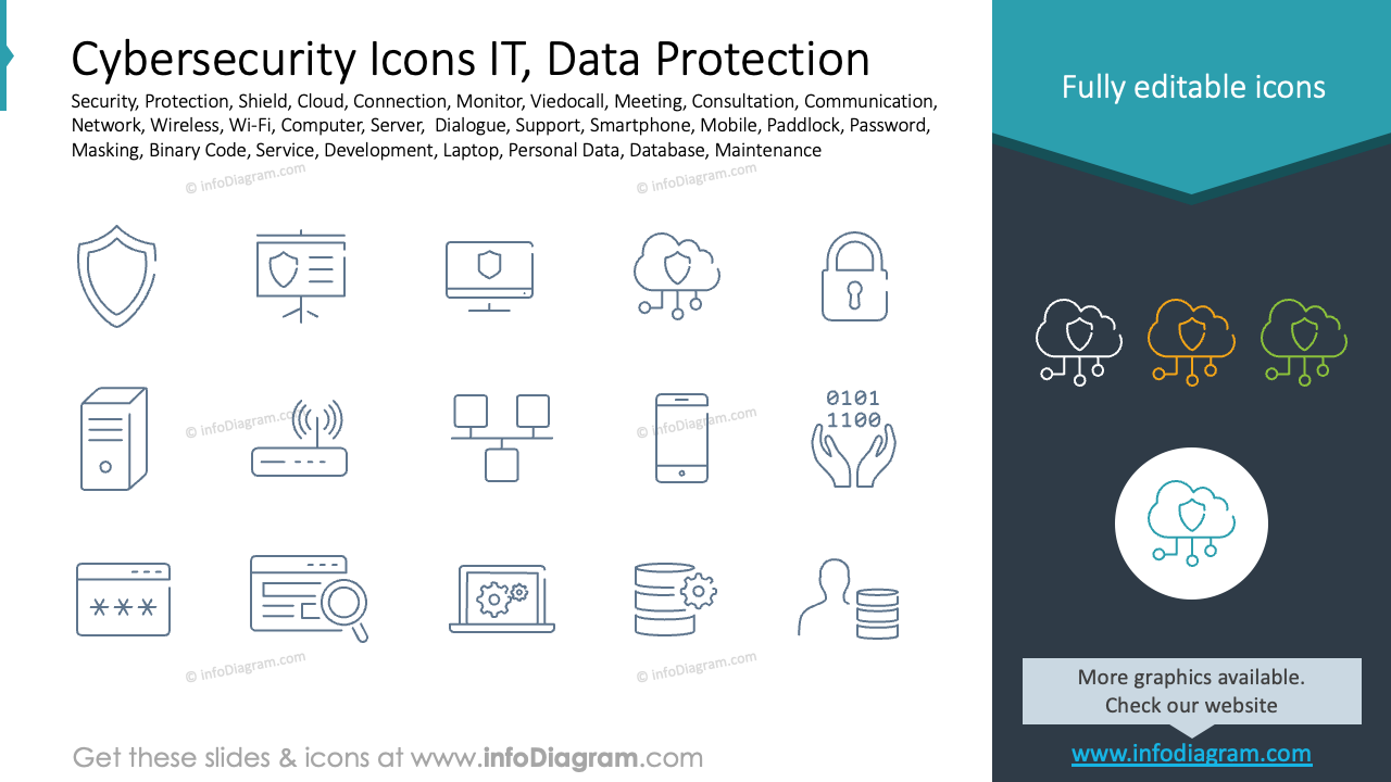 Cybersecurity Icons IT, Data Protection