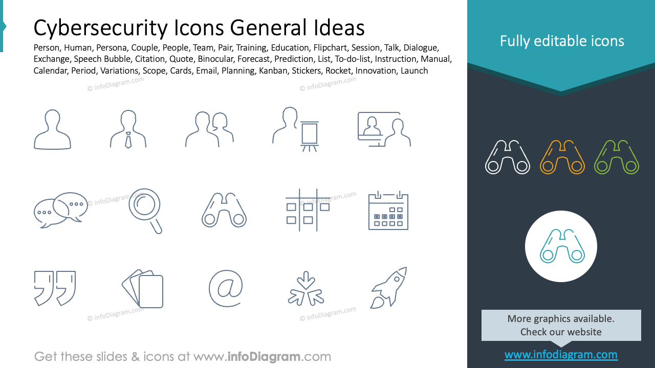 Cybersecurity-Icons Allgemeine Ideen