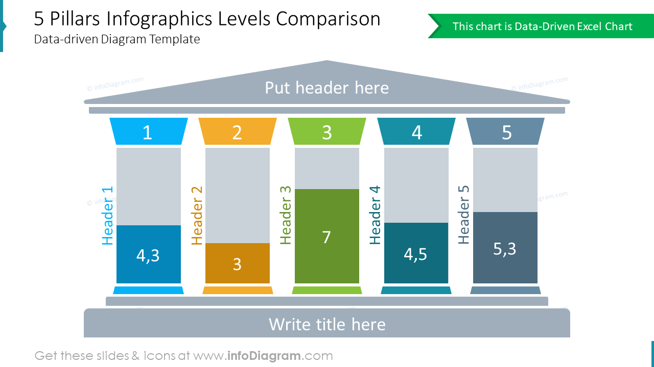 5 Pillars Infographics Levels Comparison Data-driven Diagram Template
