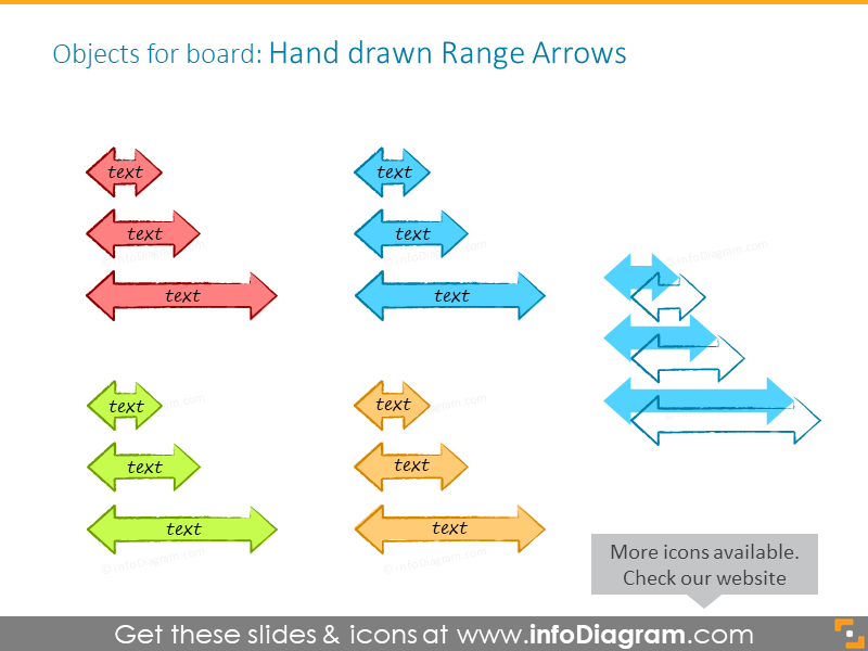 Beispiel für Bereichspfeile für ein Kanban-Board