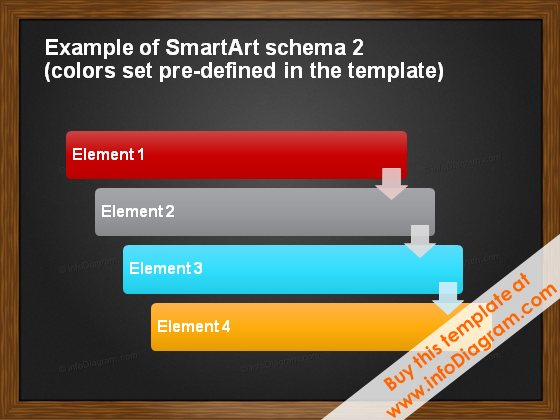 SmartArt schema Blackboard ppt background