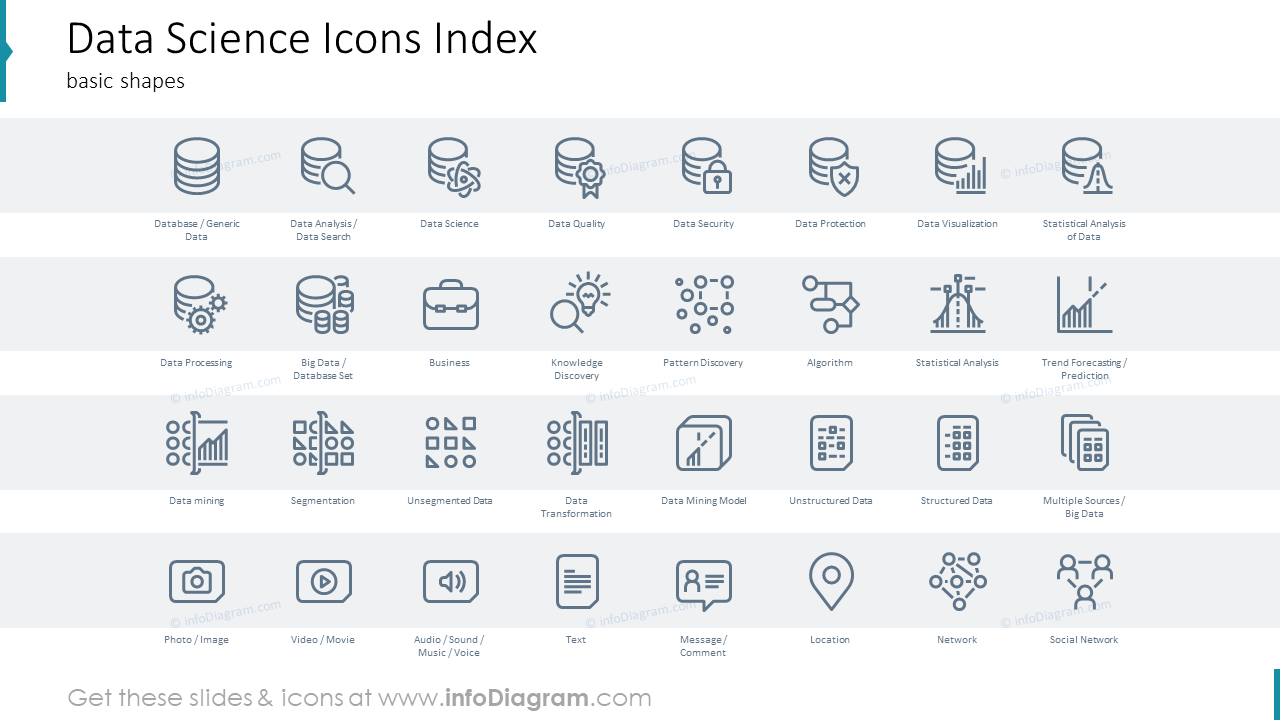 Data Science Icons Indexbasic shapes