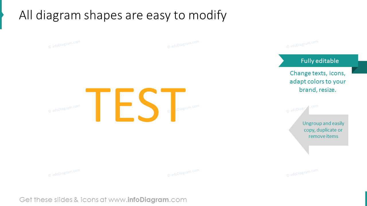 Test diagram