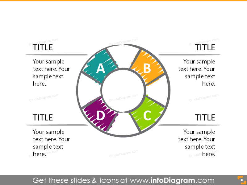 Circular diagram with 4 elements