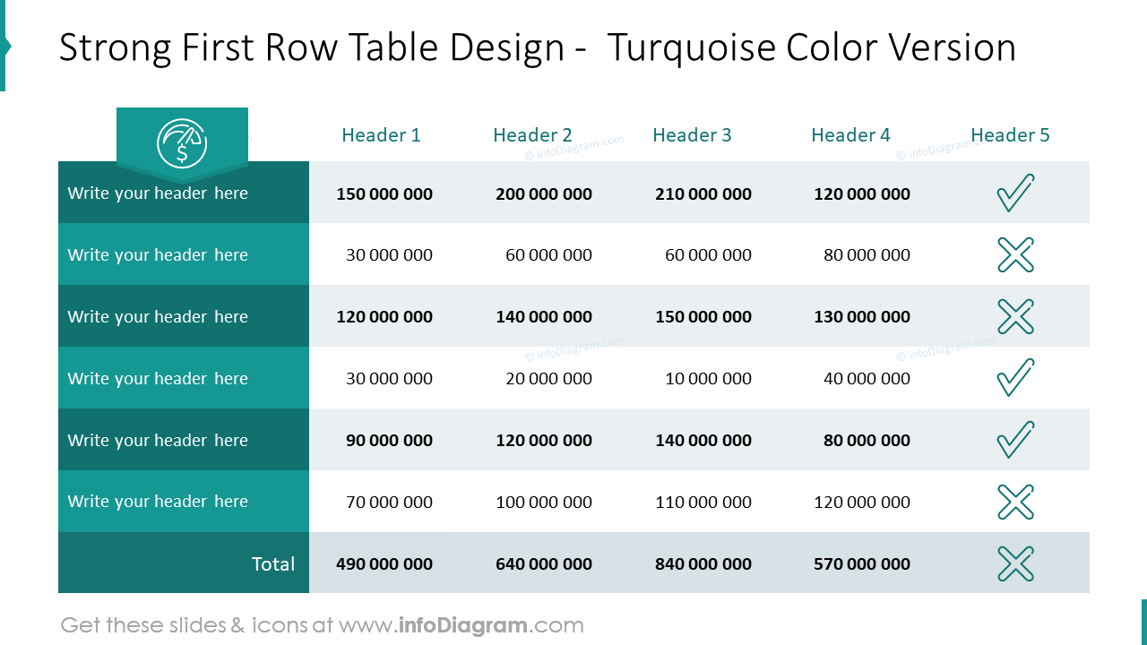 Design de Tableau de Première Ligne Robuste - Version Couleur Turquoise