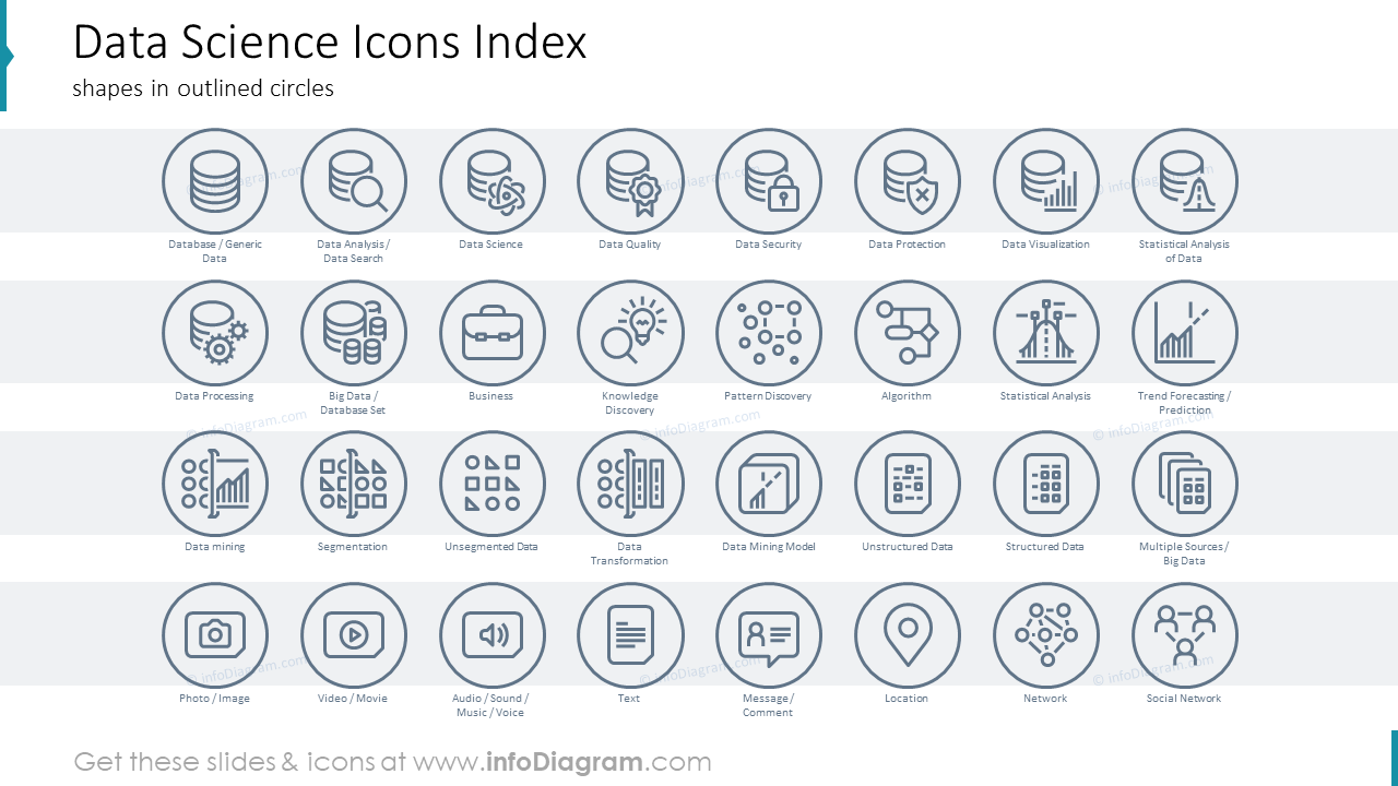 Data Science Icons Indexshapes in outlined circles