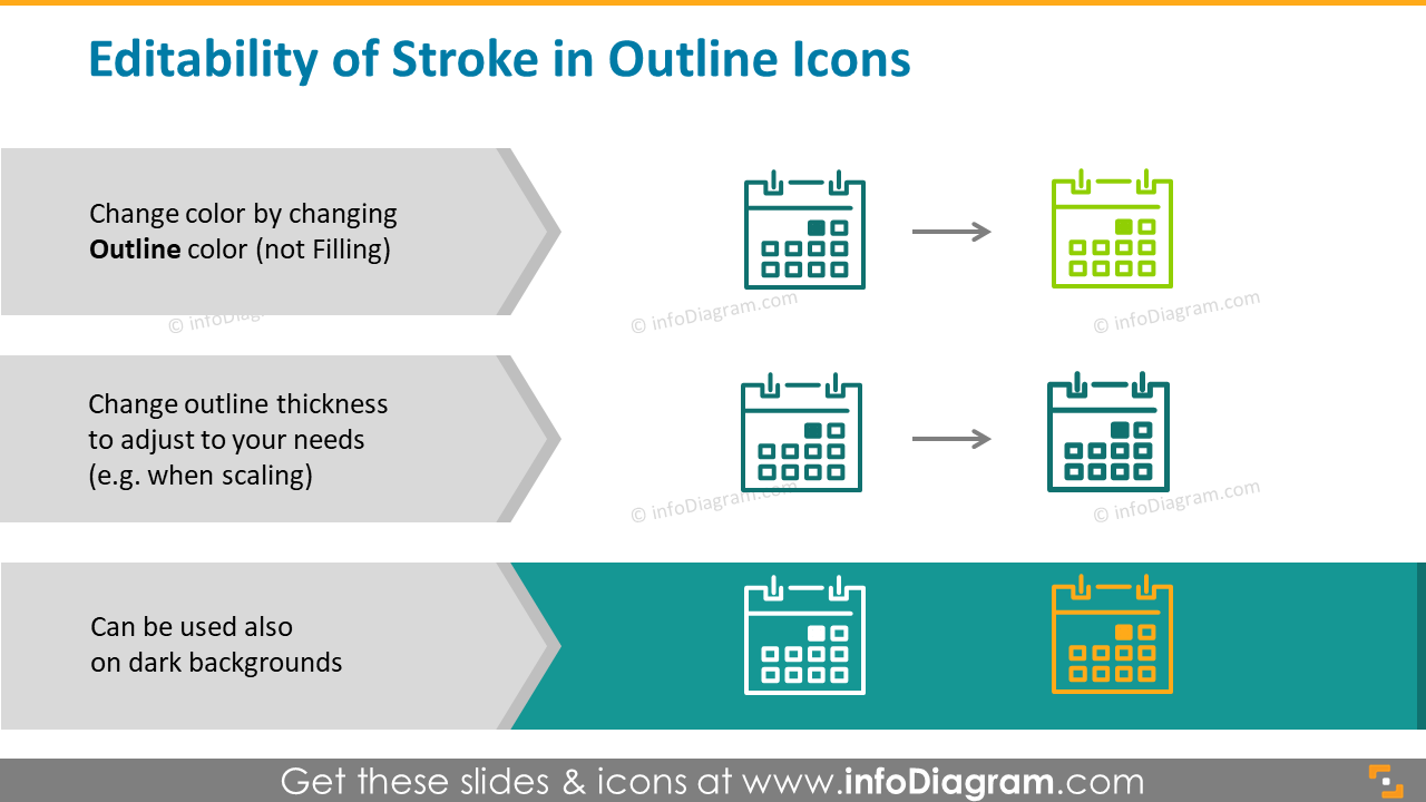 Editability of stroke in outline icons slide
