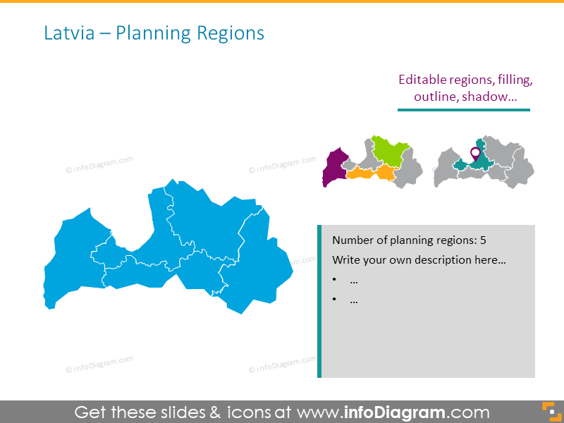 Lettland Regionsprofil