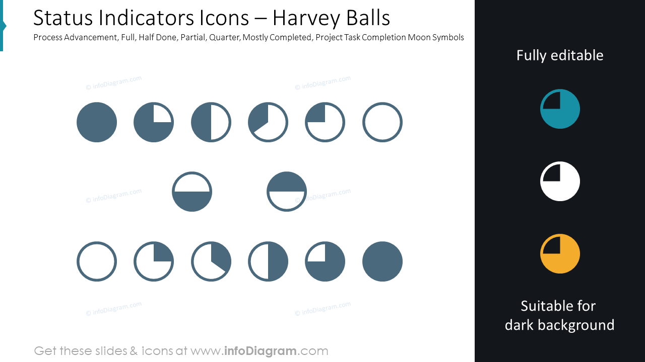 Iconos de Indicadores de Estado – Bolas de Harvey
