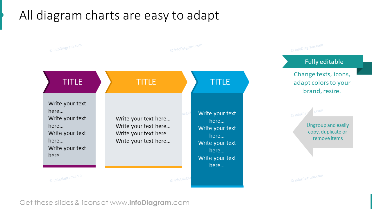 Todos os gráficos de diagrama são fáceis de adaptar
