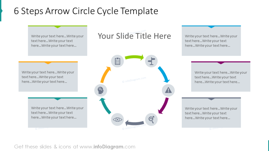 gráfico de ciclo circular de 6 etapas com flechas