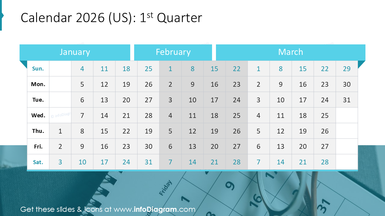 Calendário 2024 (EUA): 1º Trimestre