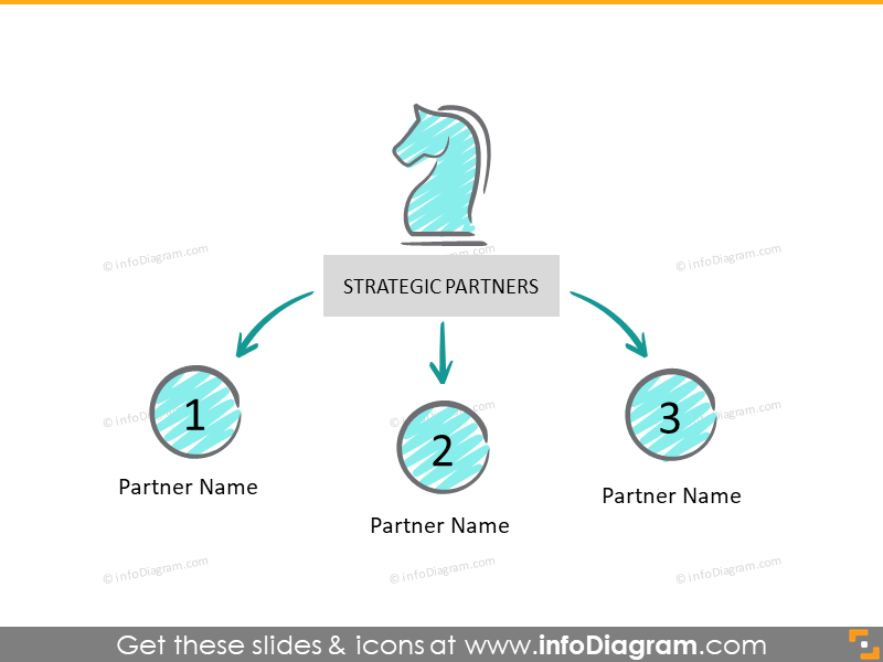 presentation-timesaver-hand-drawn-scribble-ppt