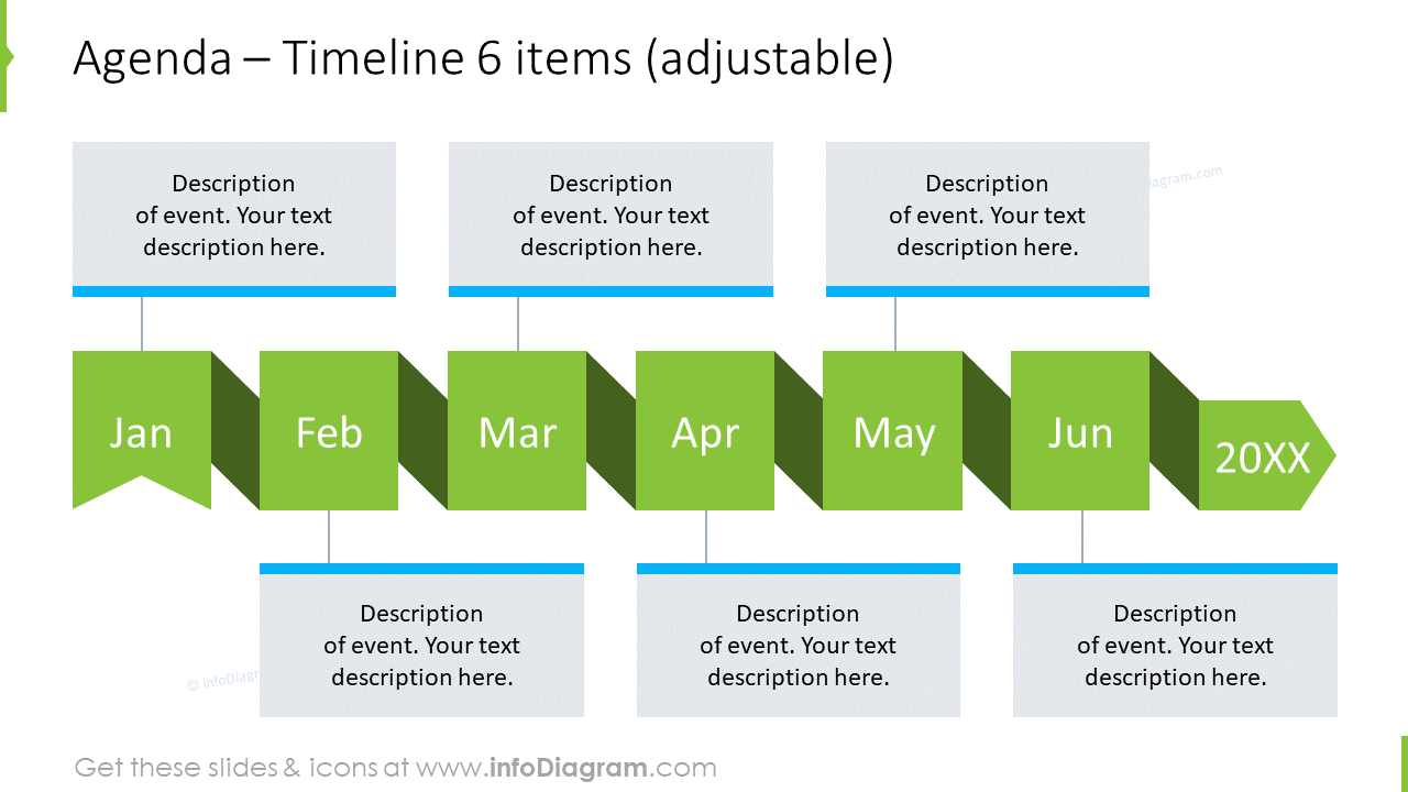 Meeting goals with half a year timeline and a place for description