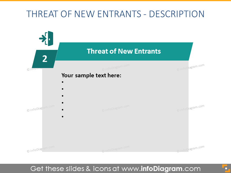 Nouveaux entrants Menace Porter PPT